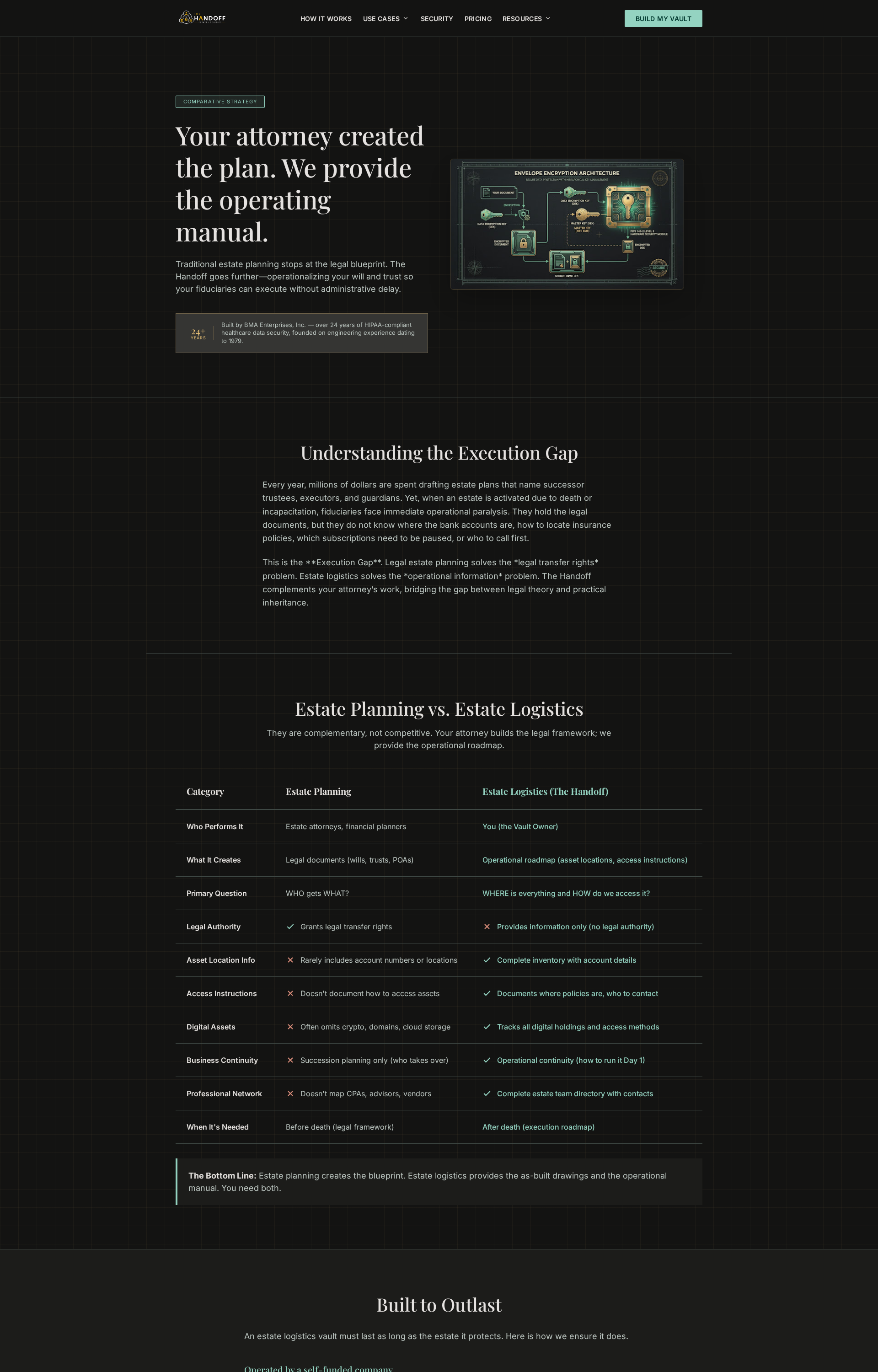 Page Capture
