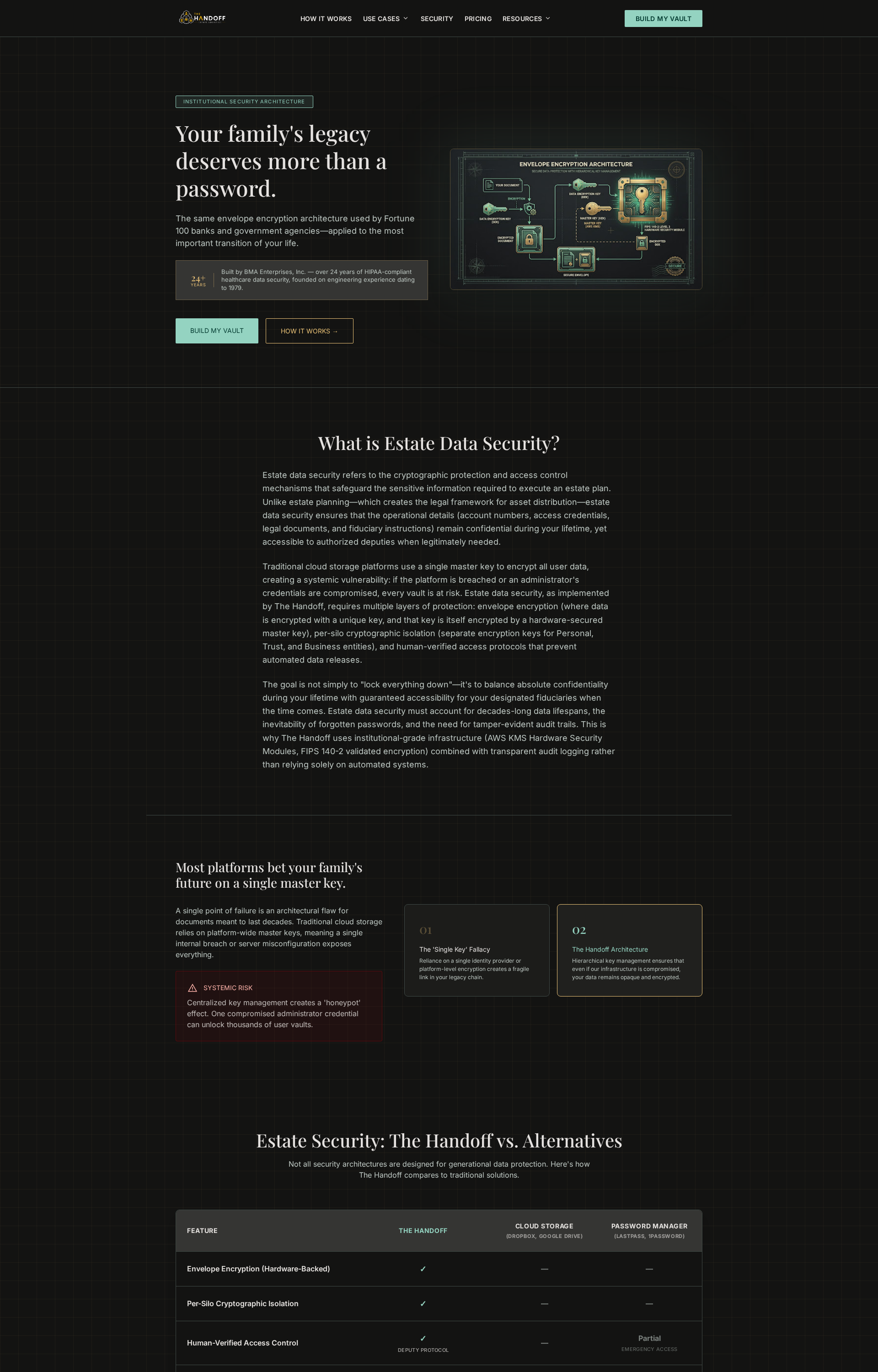 Page Capture