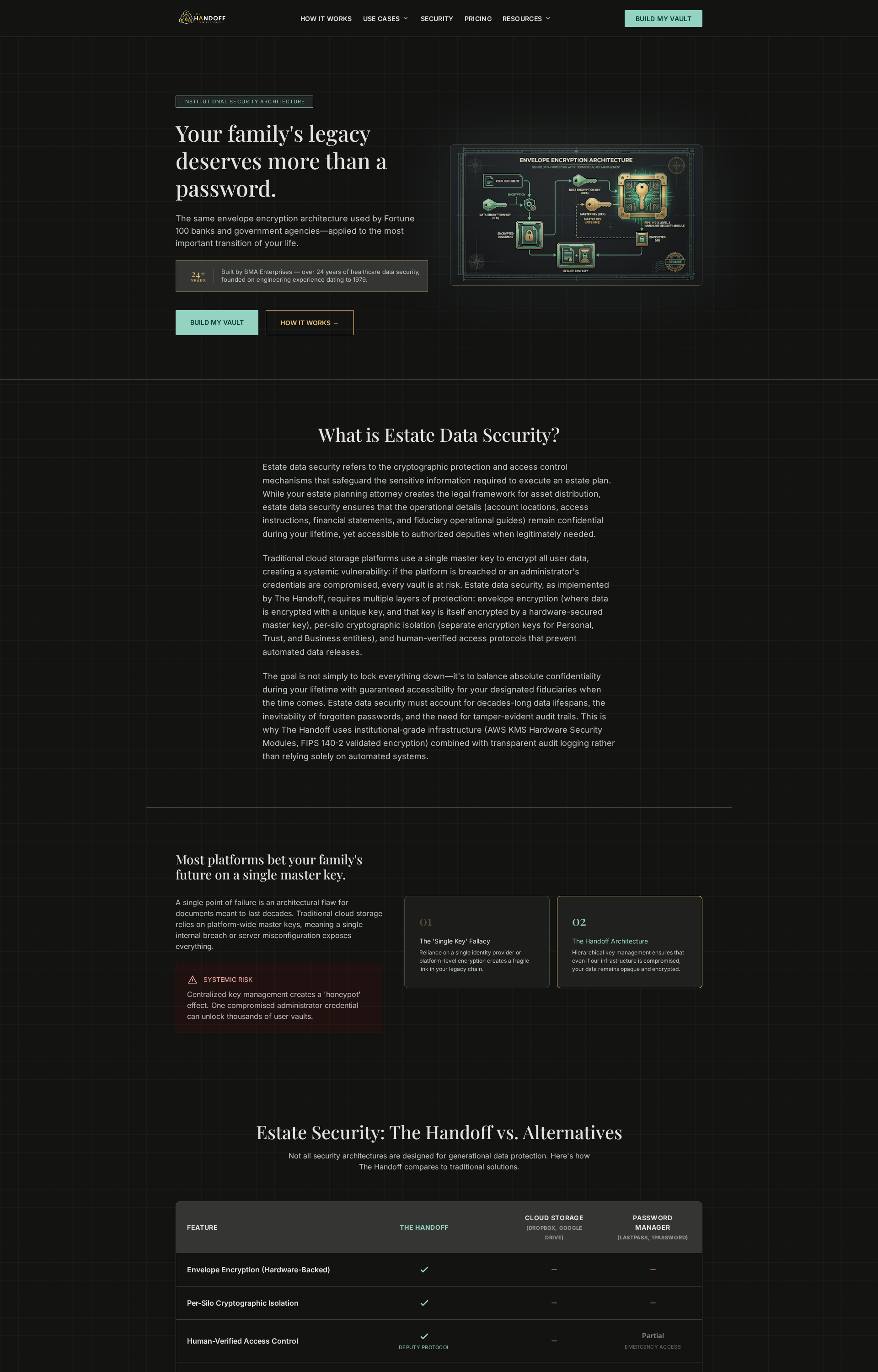 Page Capture